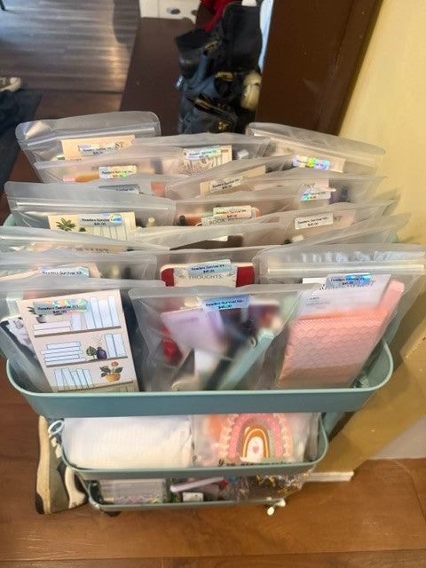 Annotation Kits